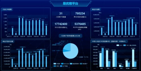 工業(yè)互聯(lián)網(wǎng)賦能，大瀝企業(yè)數(shù)字化轉型 從研發(fā)到銷售的全鏈條機遇